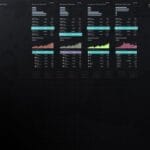 Odoo AI Agent Token Overload dashboard panel tracking custom enterprise software crash metrics