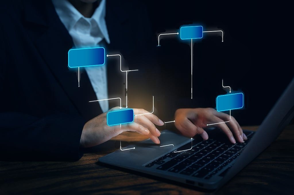 business technology automation system running smart pipelines on multiple computers