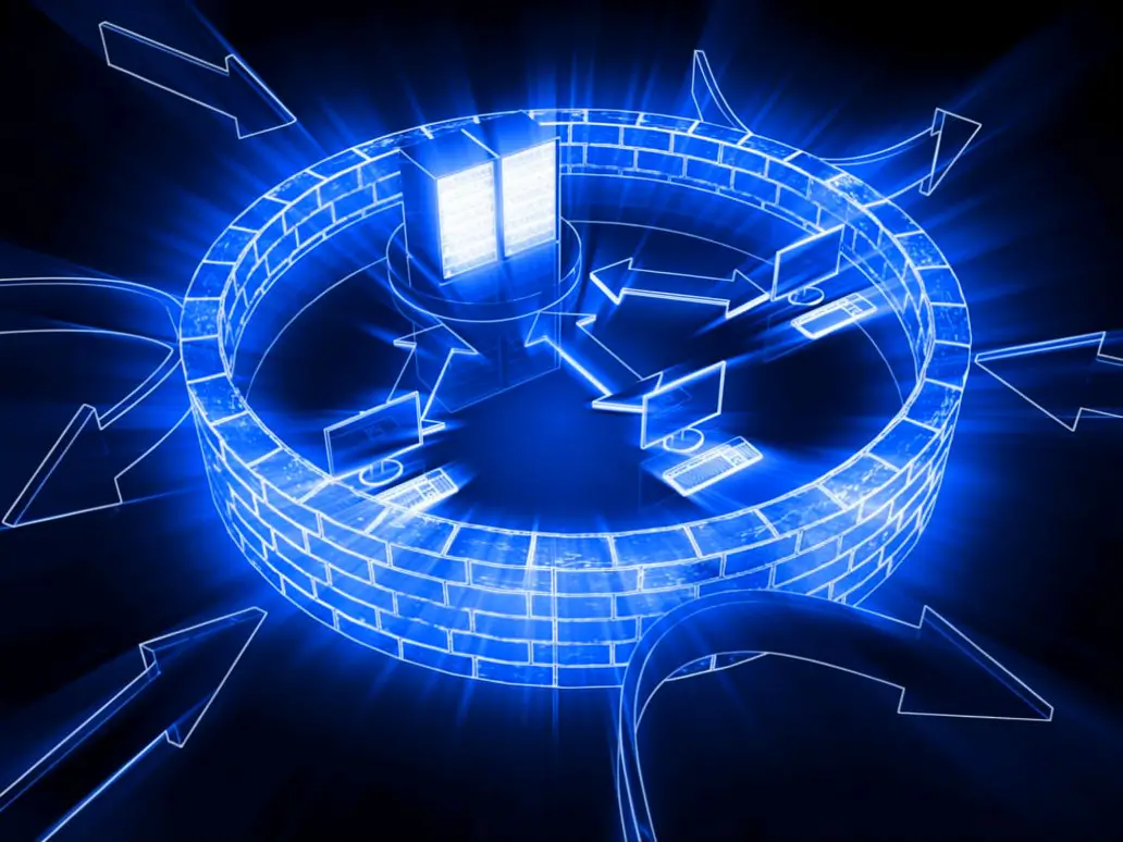 windsurf terminal layout drops secure firewall exception monitoring