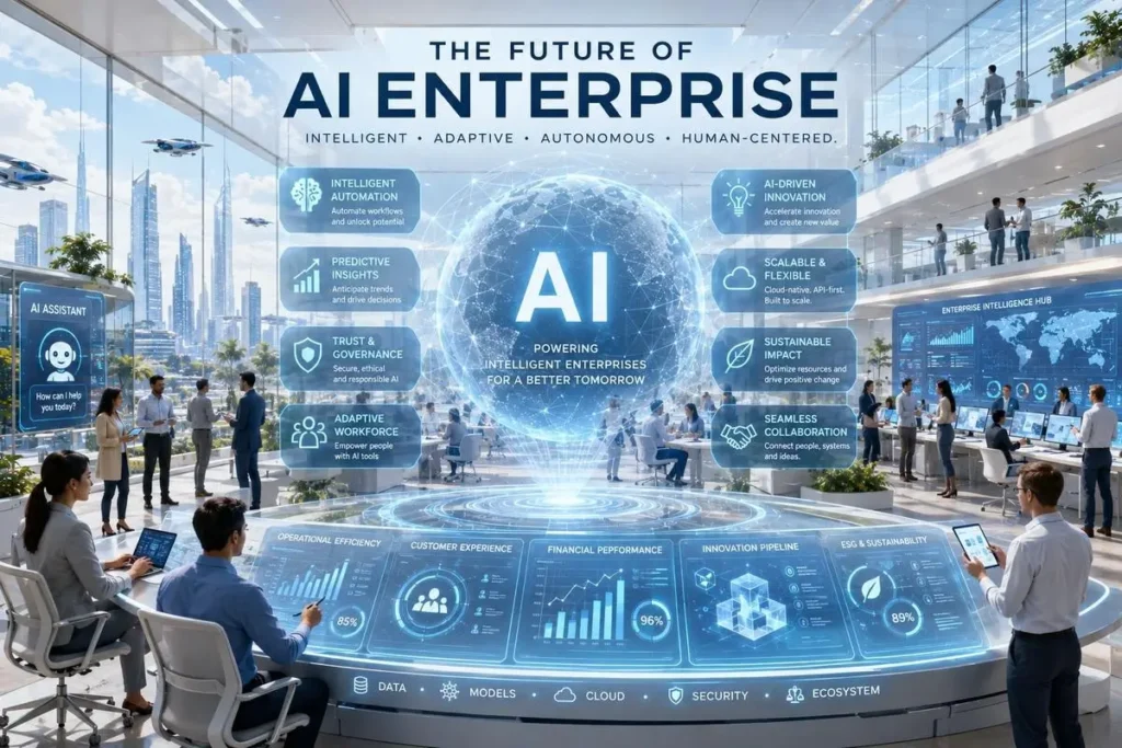 AI native enterprise using artificial intelligence across business operations